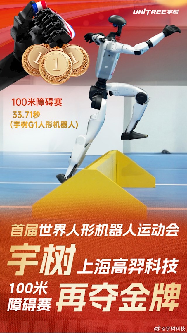 灵羿科技队, KEWo