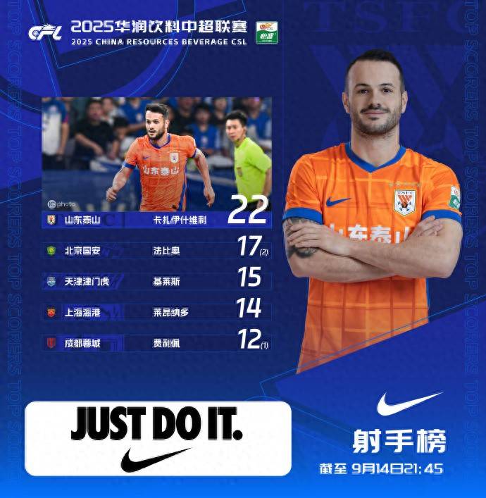 法比奥想要, 法比奥绝对 法比奥想要, 法比奥绝对