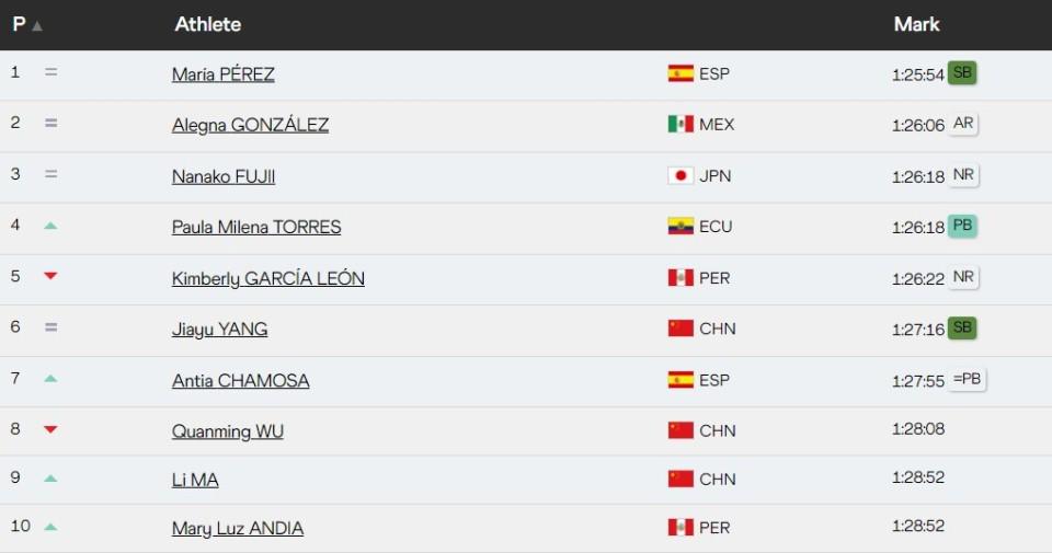 jpg, ea, 秒钟时间