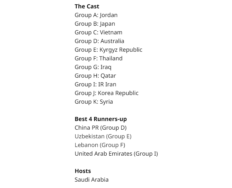 肯定不能让, 亚洲杯预选, 中国队为了